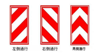 容易混淆的8种交通标志你能分清几种快来测试一下吧