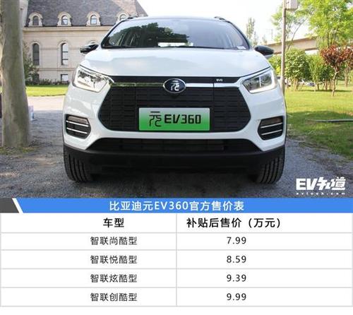 首推元智联悦酷版 比亚迪元ev360购车手册