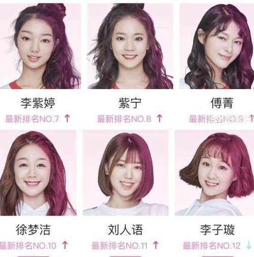 《创造101》谁会成为最后的国民女团中的成员呢?我们来看一看