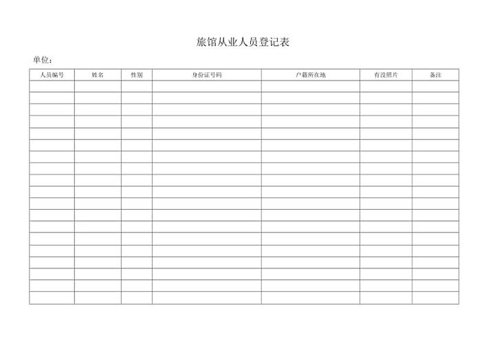 旅馆从业人员登记表