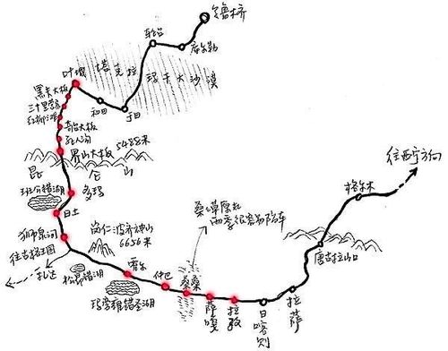 国道219又称新藏线,起点为喀什地区叶城县,终点为日喀则市拉孜县