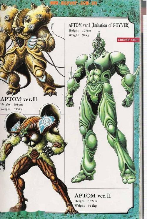 [画集]《强殖装甲》(guyver)[10年精华资料大全集]