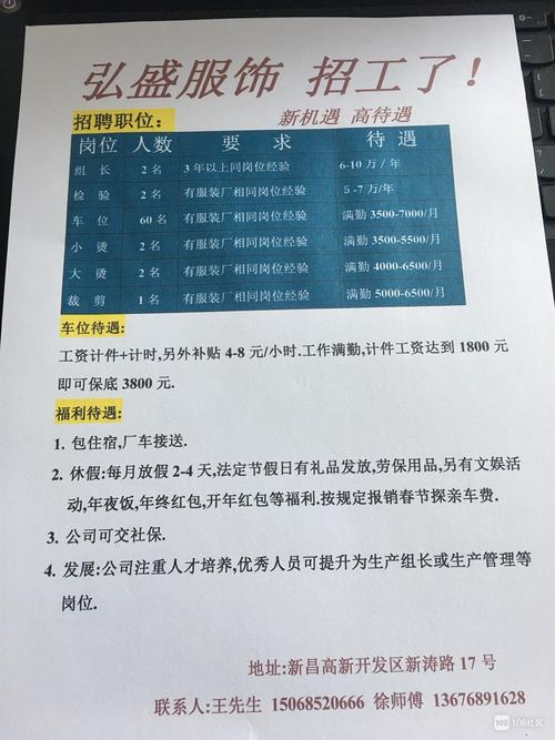 裁床学徒一名:工资3-5000. 熟练小烫2名:工资4-6000. 组检两