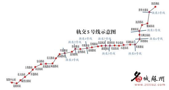 苏州轨交5号线西段只建到木渎系误传