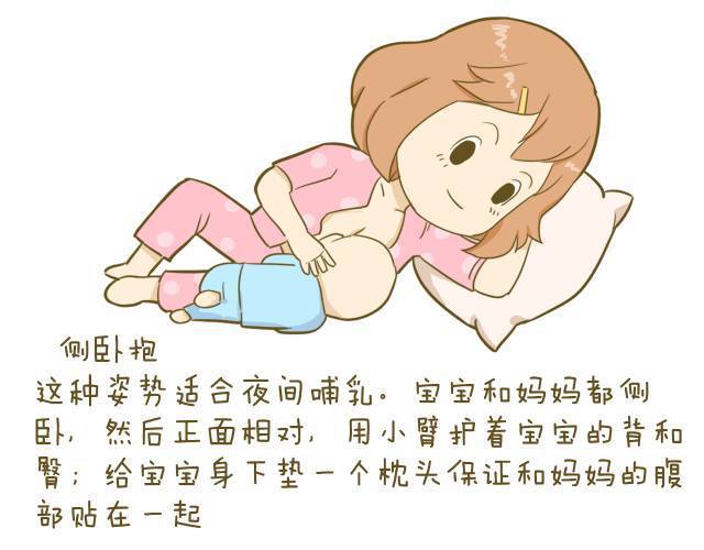 网易首页>正文申请入驻> 4,侧卧抱法:如果妈妈乳房较大或者乳头内陷