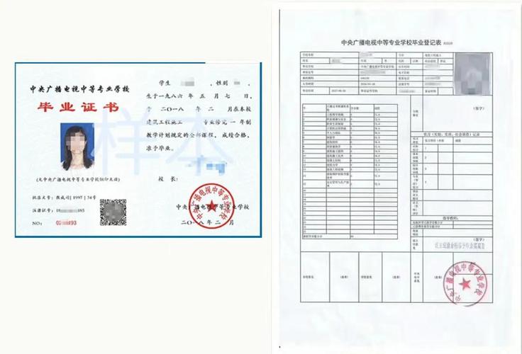 中专学历,一年毕业!报二建,前置学历审查的重要证件喔