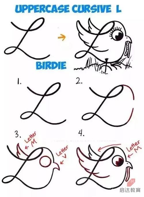 26个字母儿童简笔画,边画边记(四)