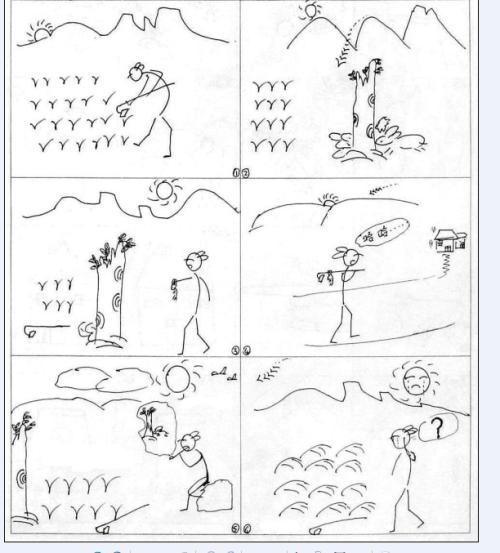 守株待兔四格简笔画 第1页幼儿自制绘本6页故事书 守株待兔简笔画四