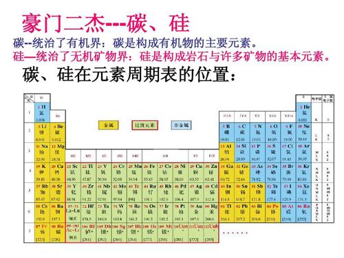 化学必修一 无机非金属材料的主角——硅