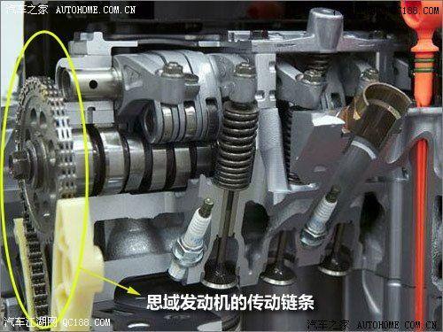 省钱但噪音略大 链条传动的紧凑型车推荐