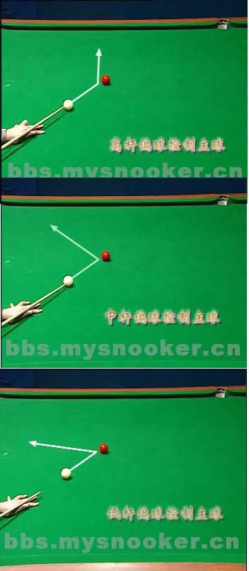 台球怎么弹球和弹球的角度 最好给图
