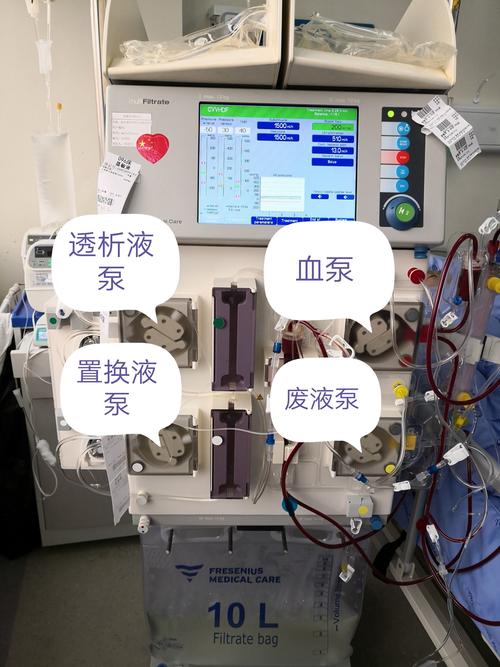 费森crrt机简略分解