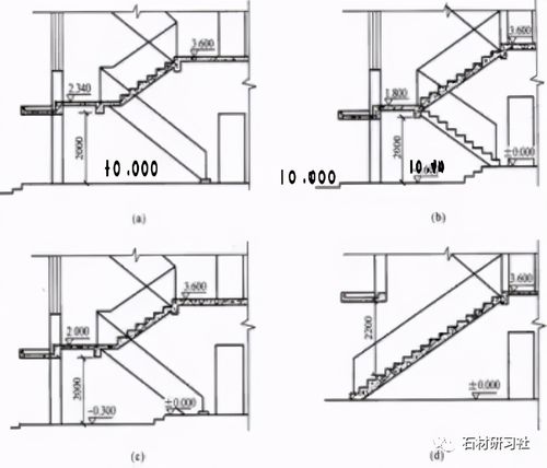 一般建筑物楼梯扶手高度为900mm;平台上水平扶手长度超过500mm时,其
