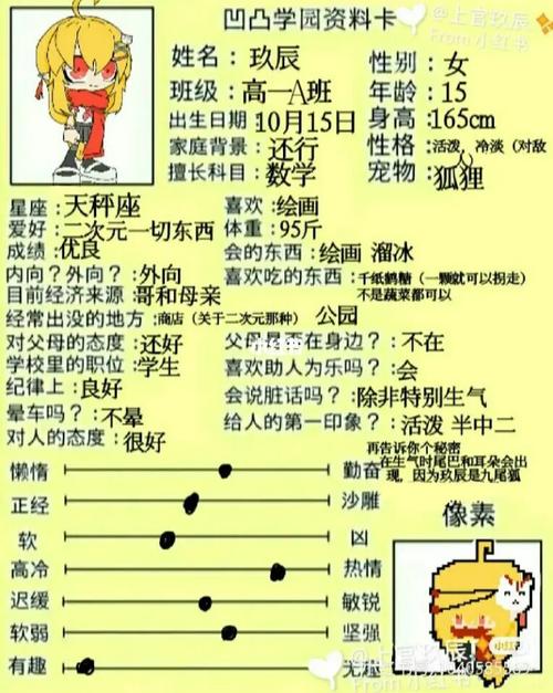 凹凸学院资料卡?90_自设_素材_素材其他
