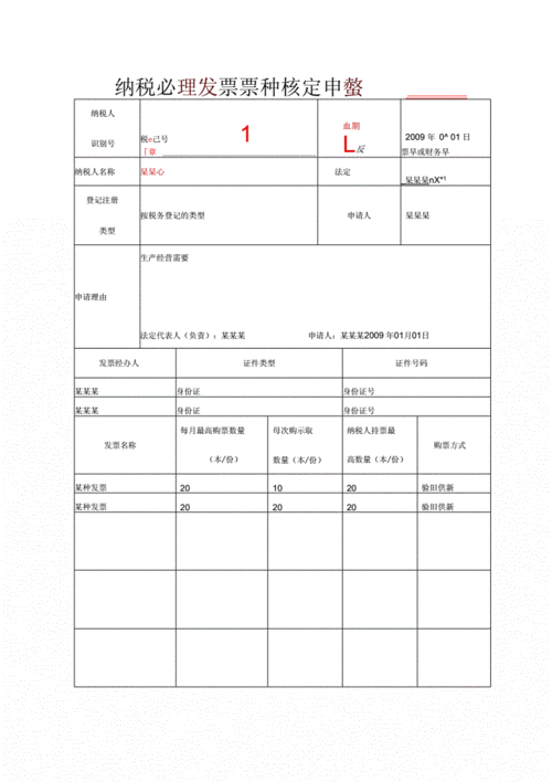 《纳税人领购发票票种核定申请表》.docx 2页