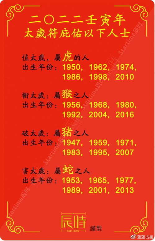 一年只做一次2022化解犯冲太岁福袋推荐给虎猴蛇猪生肖