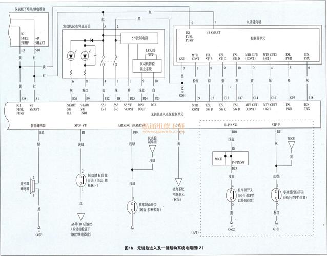 本田凌派轿车电路图