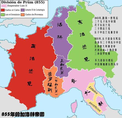 其他:后来变成了比利时,卢森堡,荷兰,瑞士