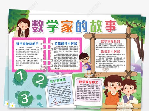 数学家的故事小报高斯华罗庚陈景润名人小报手抄报内容