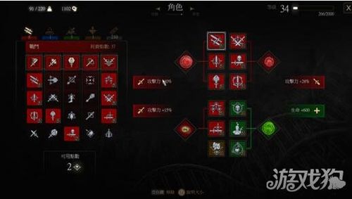 巫师3狂猎一周目技能加点图解怎样分配技能点最好