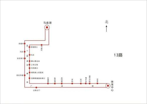 汝州最新公交运行线路及站点大全