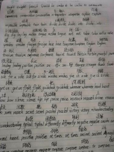 汪云云同学的英语单词抄写的也非常认真,学习态度也越来越好了,继续