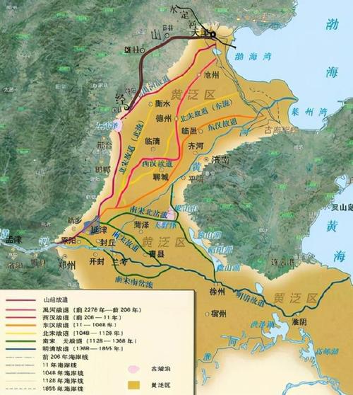 图-8 黄河变迁图    (1)最早记录的黄河古河道(禹贡大河 )