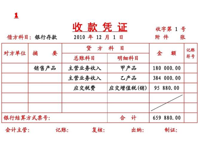 ppt  收款凭证 收字第1号 借方科目:银行存款2010年12月1日 附件张