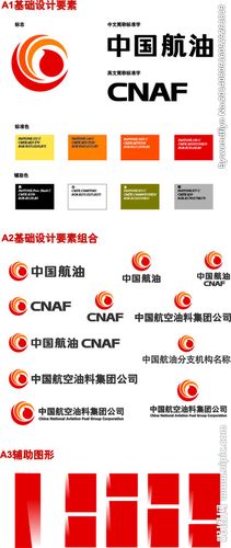 中航油视觉形象设计图__logo设计_广告设计_设计图库_昵图网nipic.com