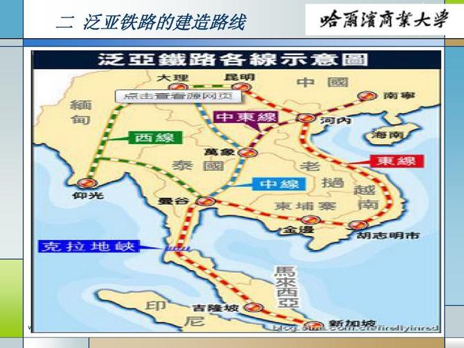泛亚铁路ppt