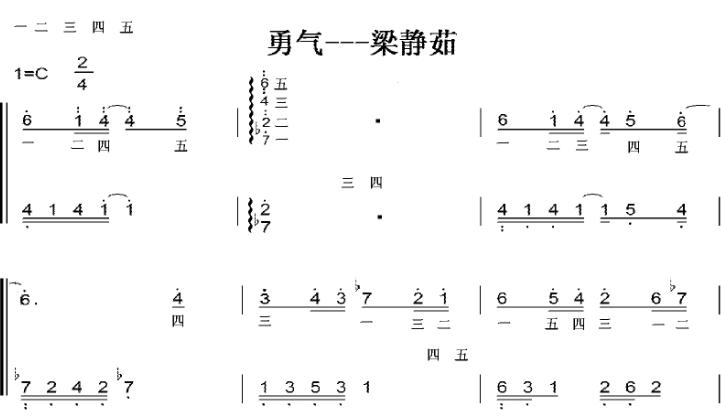 勇气 梁静茹 c大调 初学者 简易好听版 钢琴双手简谱