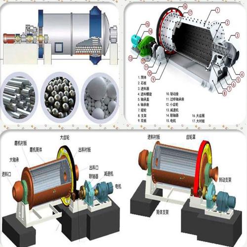 小型棒磨机厂家节能棒磨机设备货源充足值得信赖