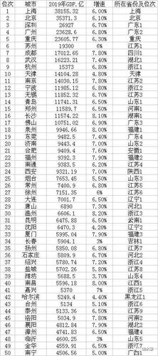 厉害了!世界最强大国家排名发布