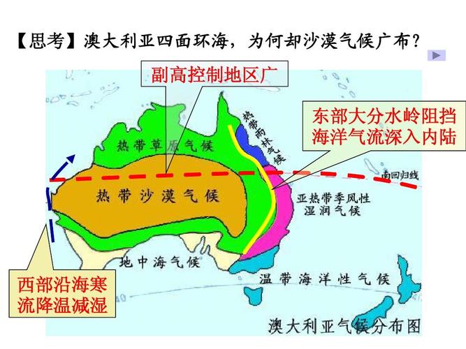 大洋洲与澳大利亚答案ppt  【思考】澳大利亚四面环海,为何却沙漠气候