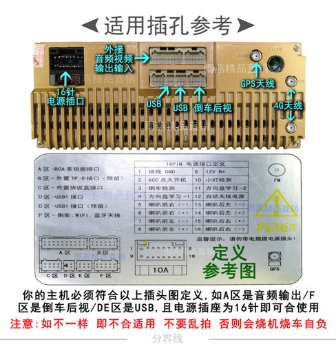 功放线前视侧视输入 音频视频 aux 安卓大屏掌讯导航音频视频输出线