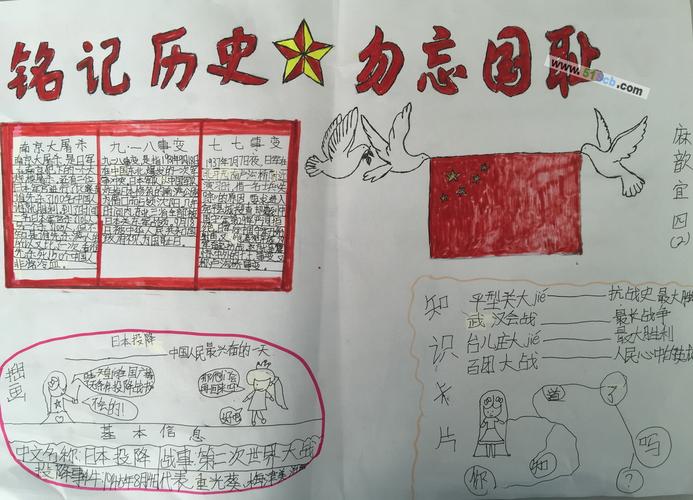 1945年8月15日,日本无条件投降.