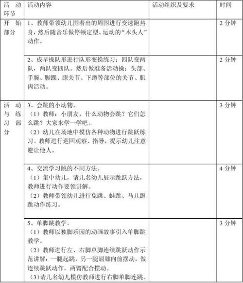 幼儿教育 育儿理论经验 快乐单脚跳(体能活动) 中班  活动目标:1,初步