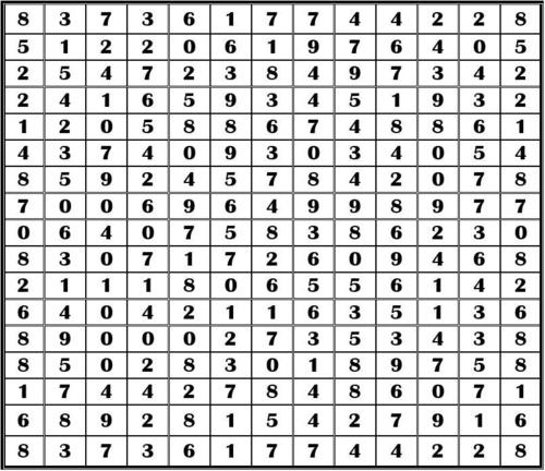 福彩3d,体彩排列3魔图美化版