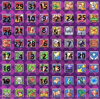 浮岛物语如何快速升级浮岛物语升级加点及玩法思路解析