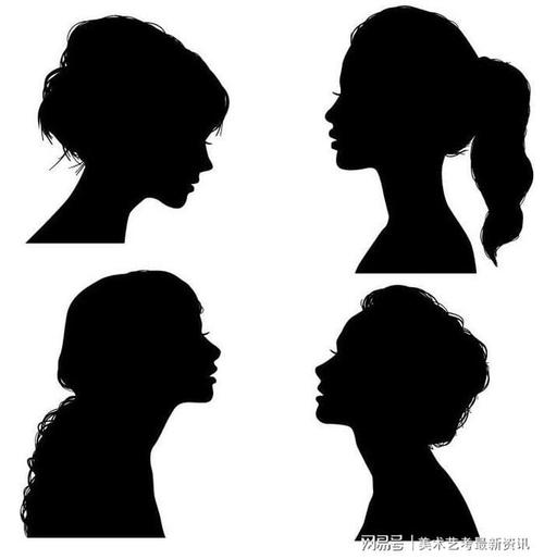 头像素描怎么画?看完这里的步骤方法,你还觉得难吗?