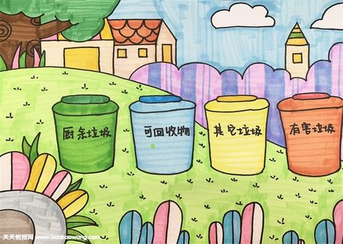 垃圾分类宣传画