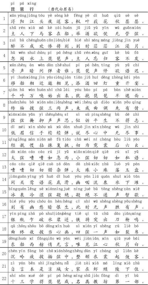 琵琶行(带拼音)