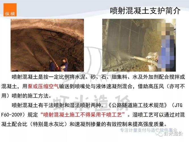 隧道-喷射混凝土支护造价编制驾到!