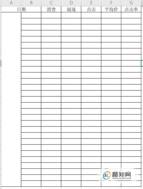 初学者怎样制作excel表格详细步骤?优质