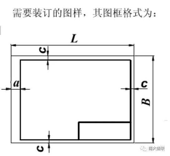 autocad2016基础100讲第6讲---图框如何设置_尺寸