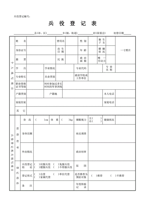 附表1:兵役登记表.doc 1页