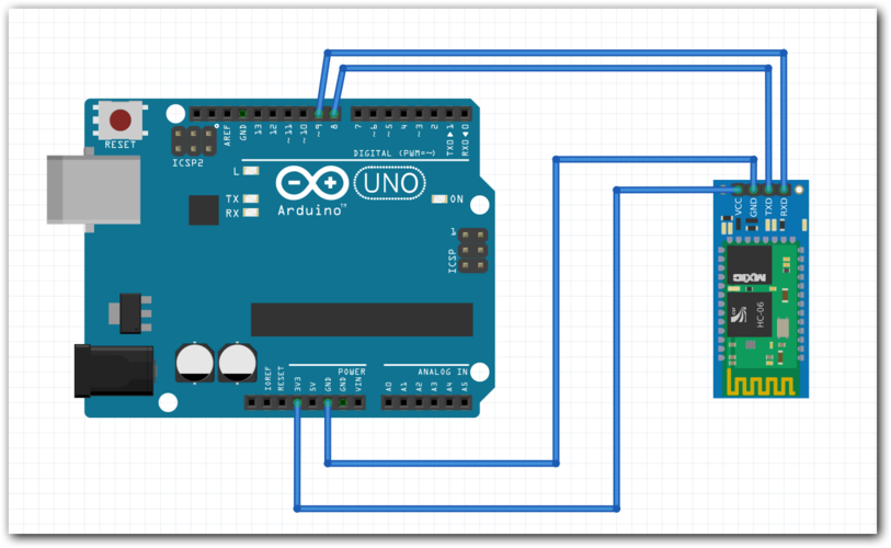 arduinohc06蓝牙模块使用小结