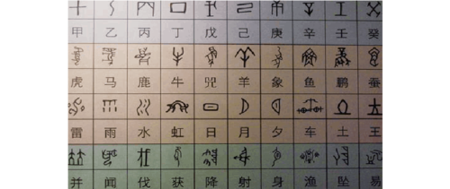 (新)甲骨文与现代汉字对照表