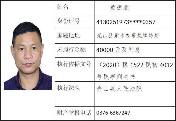 光山法院曝光失信被执行人黑名单总第四十期