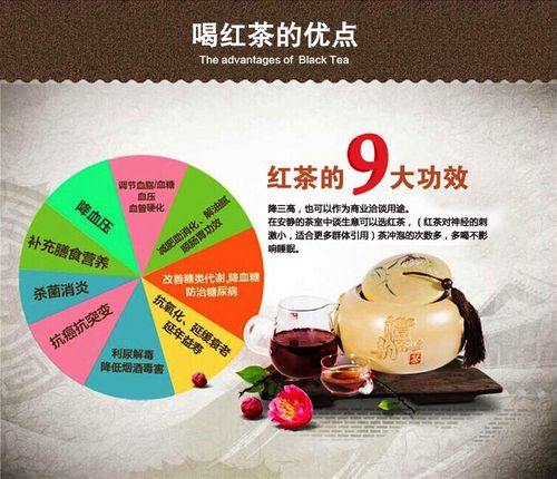 红茶功效